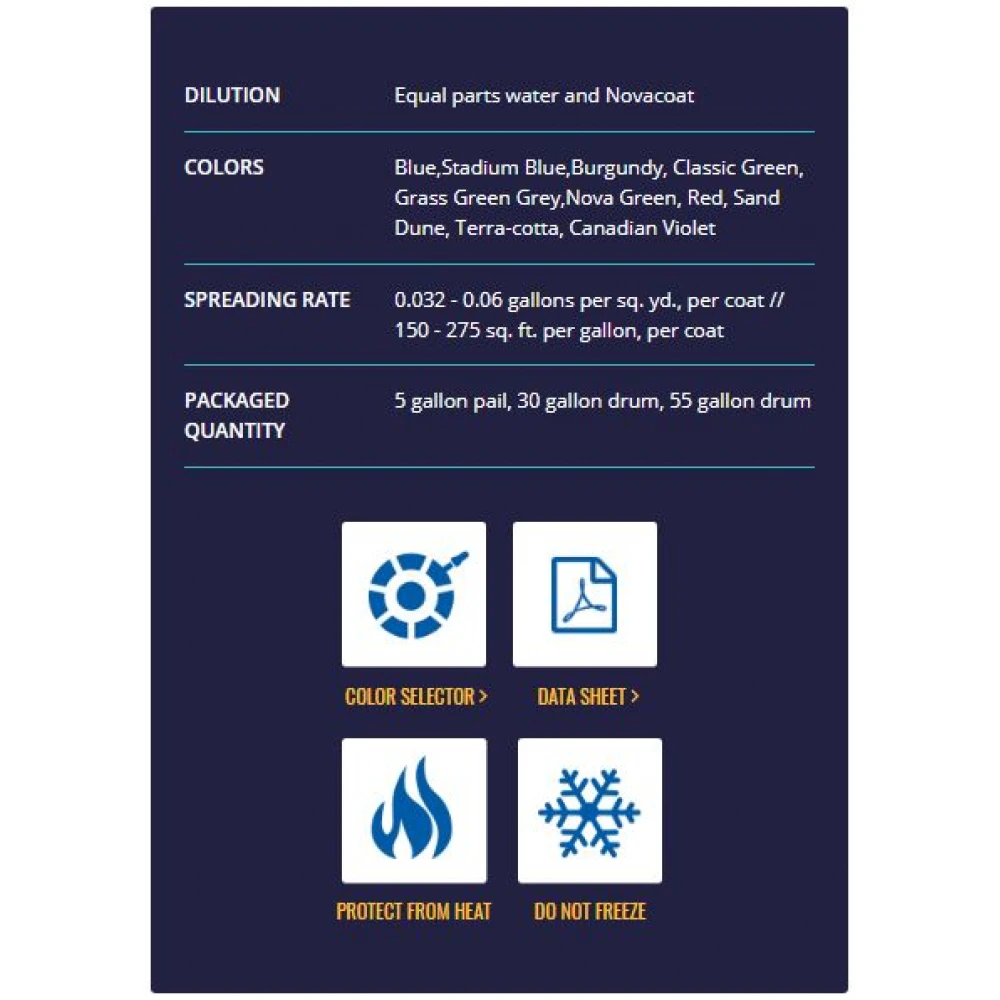 Nova NovaCoat Tennis Court Acrylic Topcoat (5 Gallon Pail) - Image 2